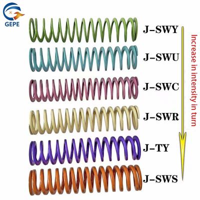 55CrSi 明るい緑色 模具スプリング 高強度 平面直角圧縮スプリング